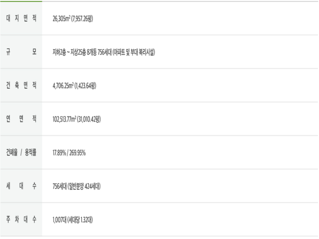 사업개요.png